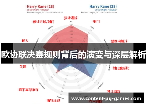 欧协联决赛规则背后的演变与深层解析