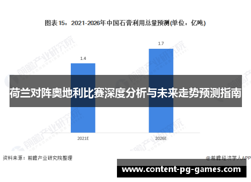 荷兰对阵奥地利比赛深度分析与未来走势预测指南