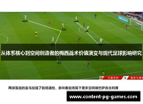 从体系核心到空间创造者的梅西战术价值演变与现代足球影响研究 从体系核心到空间创造者的梅西战术价值演变与现代足球影响研究