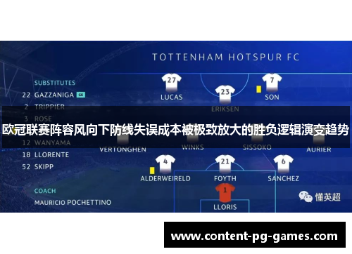 欧冠联赛阵容风向下防线失误成本被极致放大的胜负逻辑演变趋势 欧冠联赛阵容风向下防线失误成本被极致放大的胜负逻辑演变趋势