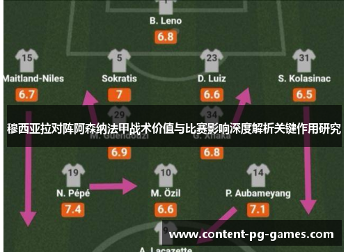 穆西亚拉对阵阿森纳法甲战术价值与比赛影响深度解析关键作用研究 穆西亚拉对阵阿森纳法甲战术价值与比赛影响深度解析关键作用研究
