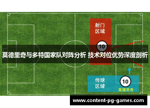 莫德里奇与多特国家队对阵分析 技术对位优势深度剖析 莫德里奇与多特国家队对阵分析 技术对位优势深度剖析